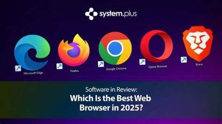 Choosing a browser that keeps video playback stable with hardware acceleration and efficient memory use.