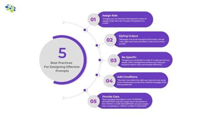 Best practices for an improved online streaming experience