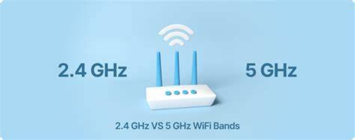 Select Wi‑Fi bands for stable streaming quality