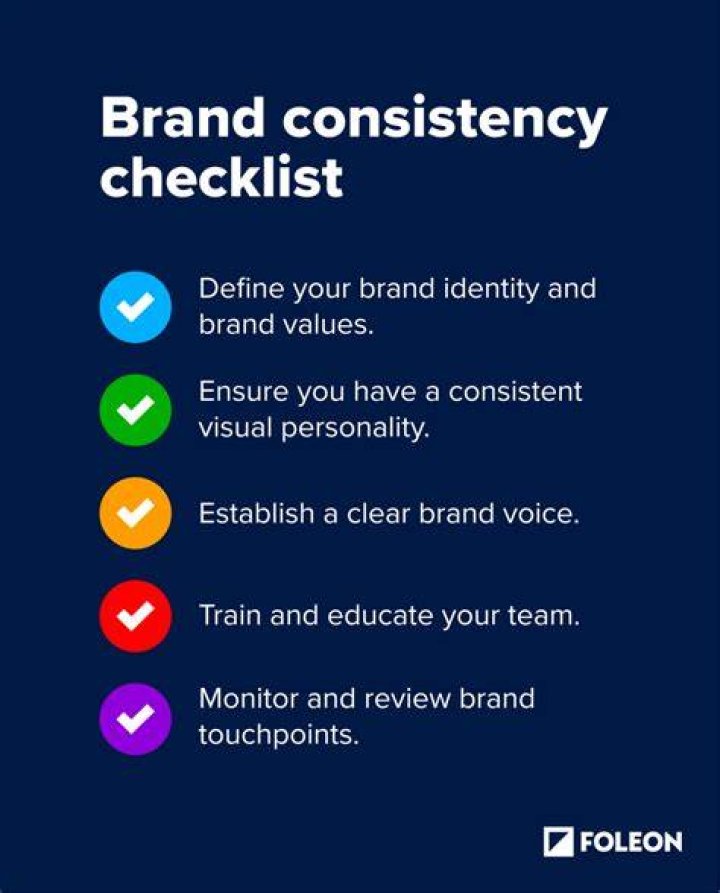 A brand voice consistency checklist