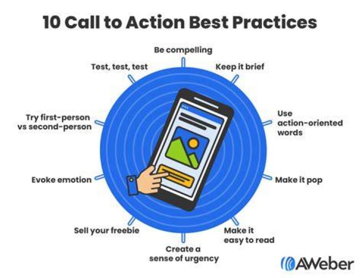 Call to action placement examples