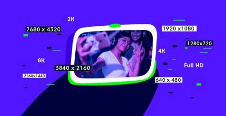 Streaming setup guide for best video quality settings
