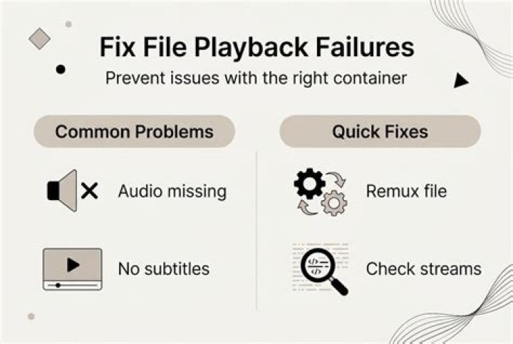 Common playback symptoms and what they usually indicate