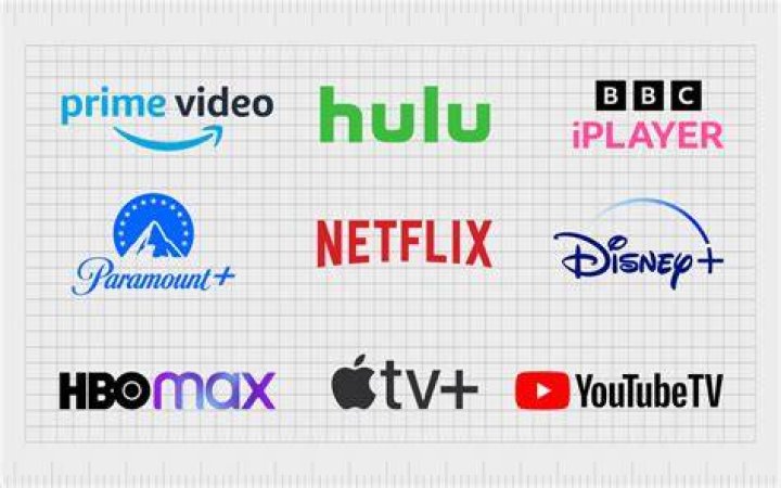 Comparing free movie streaming sites