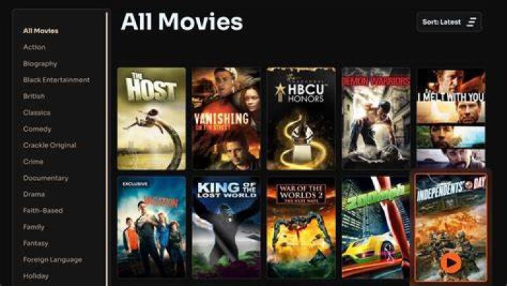 Comparing catalogs by genre and availability