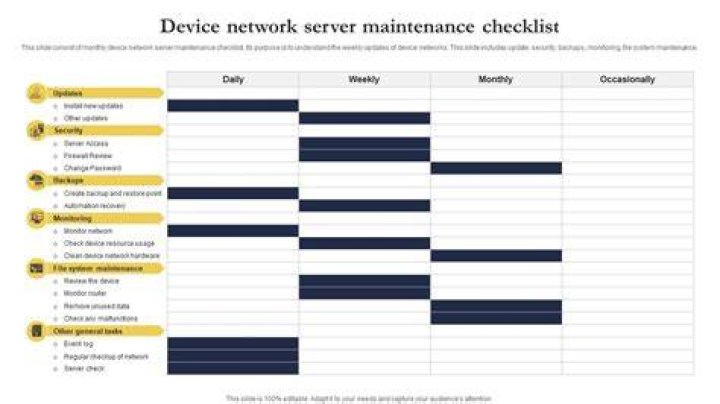 Fast streaming startup checklist for device and network settings