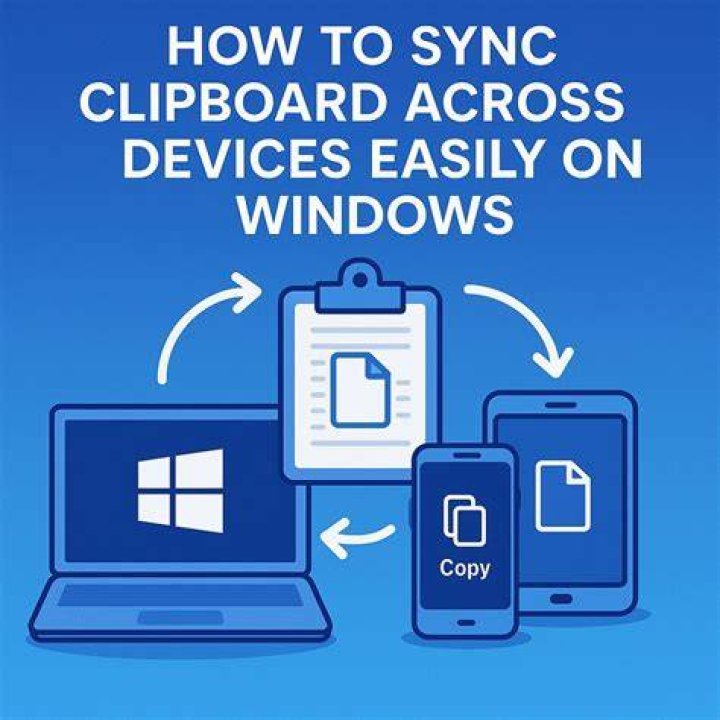A simple view of how a file edit becomes synchronized updates across devices