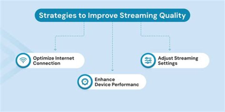 How to choose streaming quality and subtitles