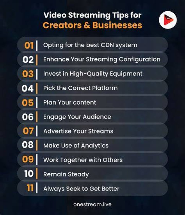 Privacy and safety tips for safe online streaming
