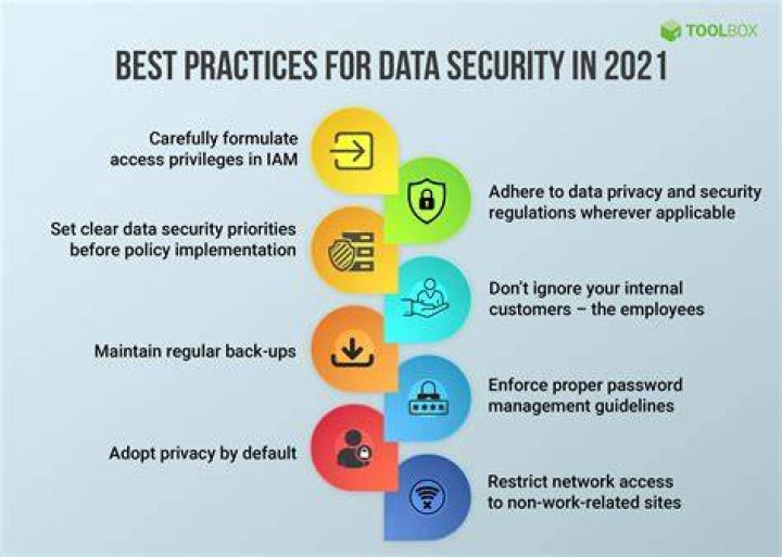 Online streaming privacy and security best practices