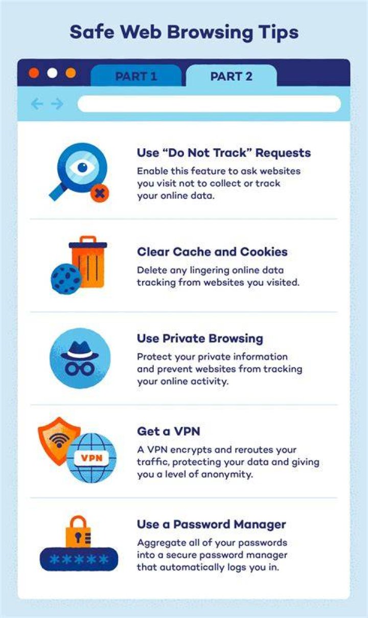 Online streaming security tips to reduce risk from ads and redirects