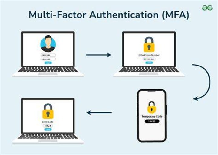 Protect accounts and personal identity while streaming