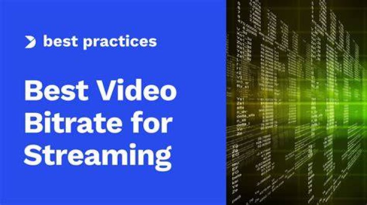 Bitrate settings to reduce compression artifacts and maintain clarity