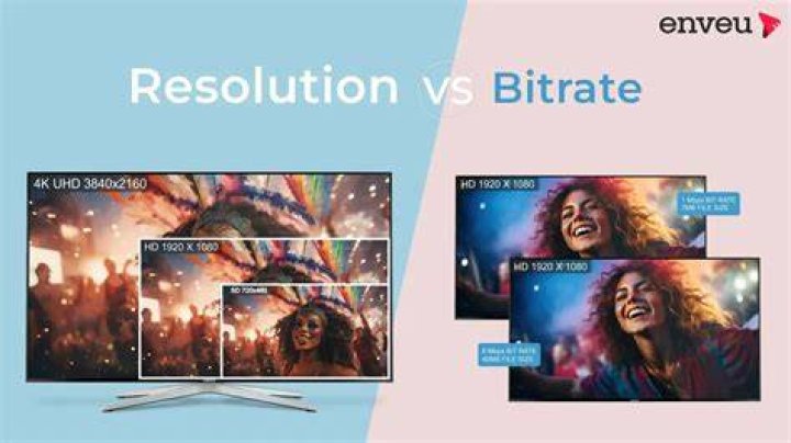 Streaming quality tradeoff between clarity and stability