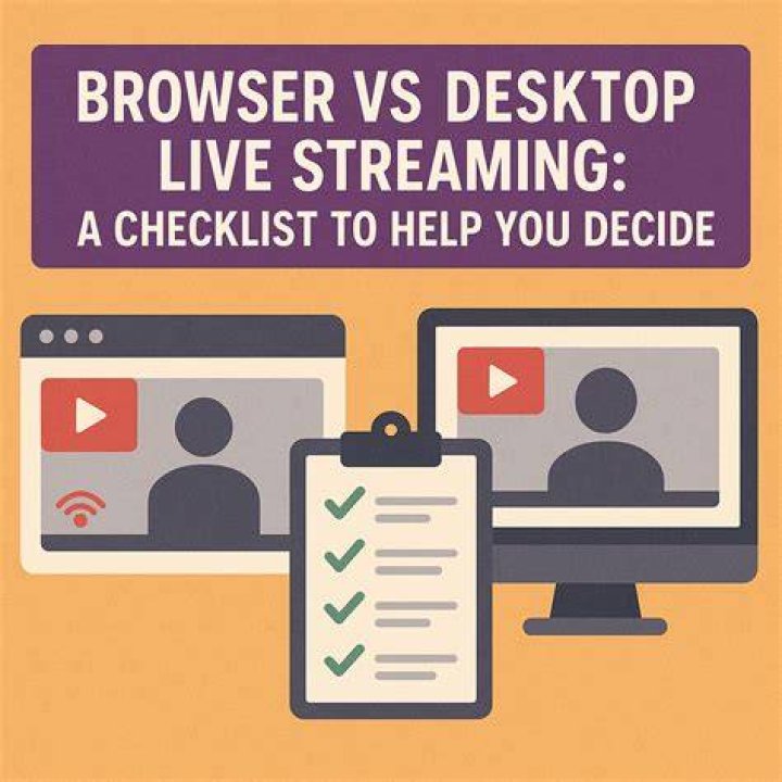 Streaming setup flowchart for choosing browsers and devices