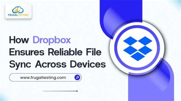 Troubleshooting Dropbox file sync failures for filename, type, or path length