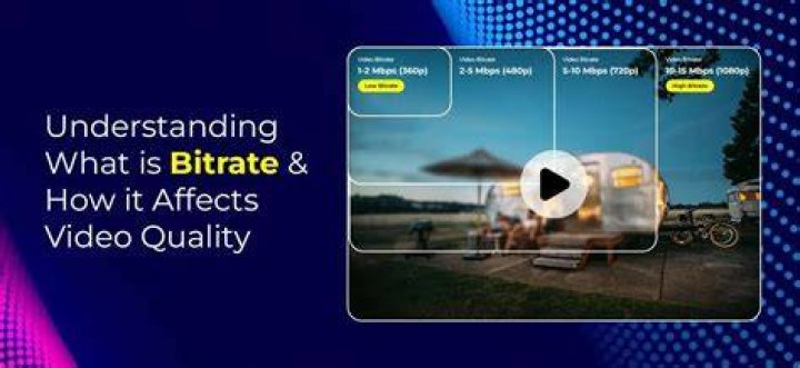 Bitrate and resolution impact on video quality and playback
