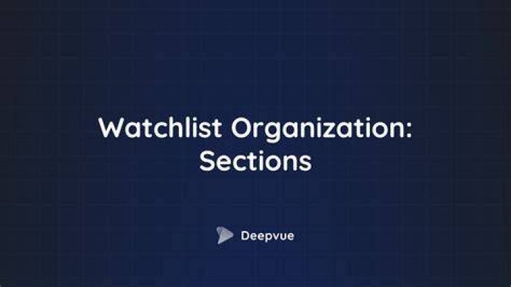 Watchlist organization workflow for streaming movies TV and anime